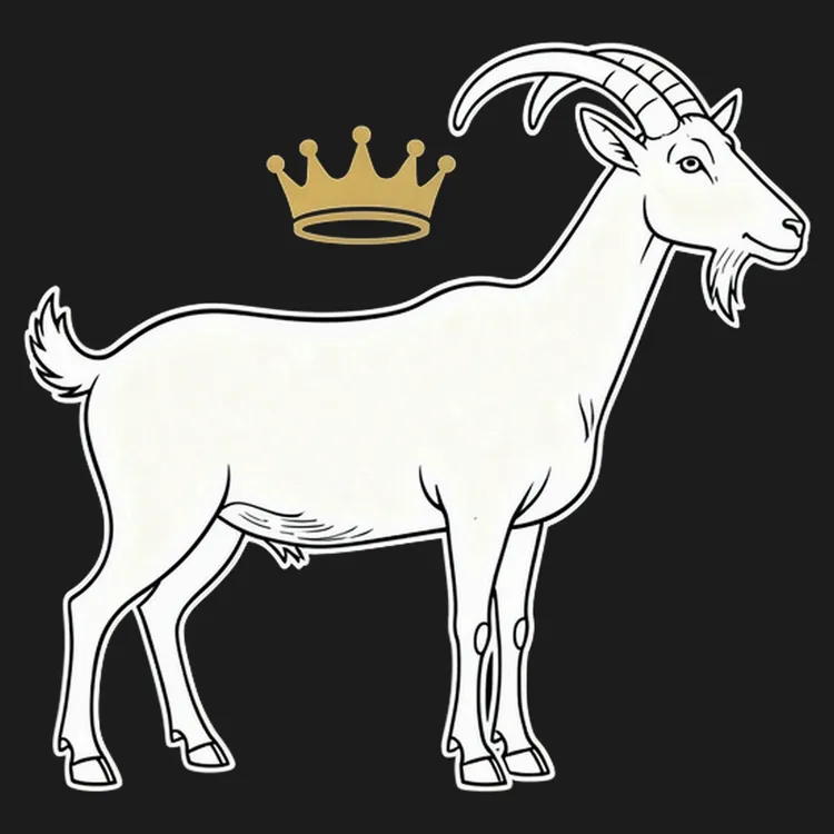 G.O.A.T. (Self-Assessed)